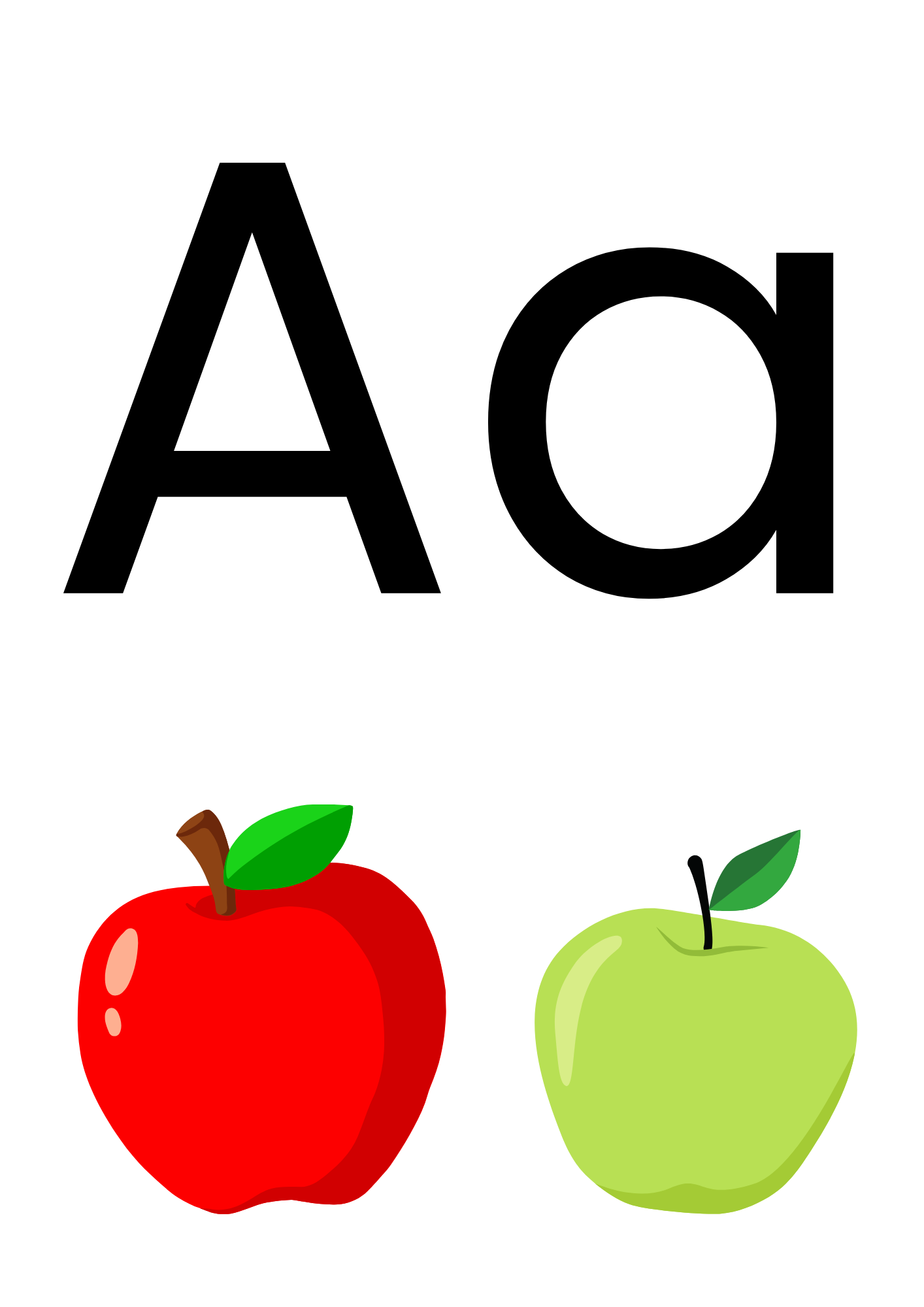 ABC Phonics Flashcards with Teaching Cues