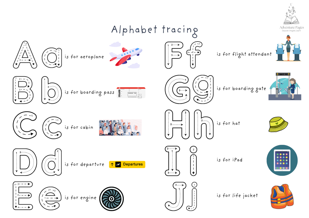 Plane Trip Activity Pages