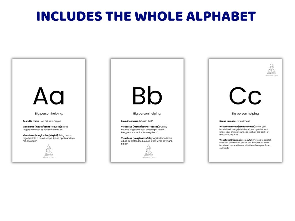 ABC Phonics Flashcards with Teaching Cues