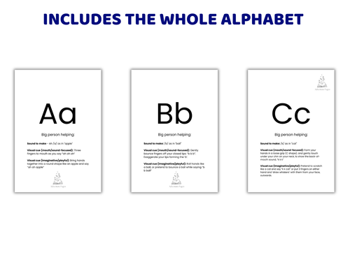 ABC Phonics Flashcards with Teaching Cues